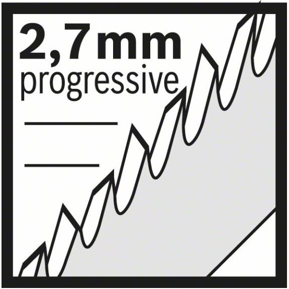 Stichsägeblt T 101 B Clean for Wood L.100mm Zahnteilung 2,7mm HCS 3er Pack-Beschreibung lesen