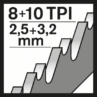 Säbelsägeblt S 930 CF L.150mm B.22mm TPI 8+10 2,5+3,2mm 2x2 Geometrie 5er Pk.-Beschreibung lesen