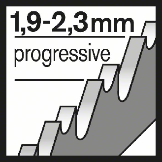 Stichsägeblt T 118B Basic for Metal L.92mm Zahnteilung 1,9-2,m HSS 3erPack-Beschreibung lesen