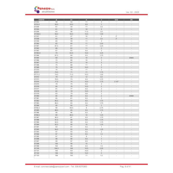 SOTTOTAPPO IN PLASTICA 2mm. - Prezzo multiplo di 100 pz.-Leggi tutto