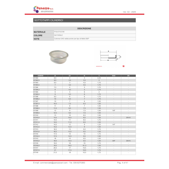 SOTTOTAPPO IN PLASTICA 2mm. - Prezzo multiplo di 100 pz.-Leggi tutto