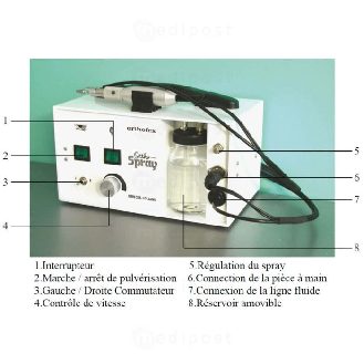 Fraiseuse à spray avec réservoir amovible-Lire la description