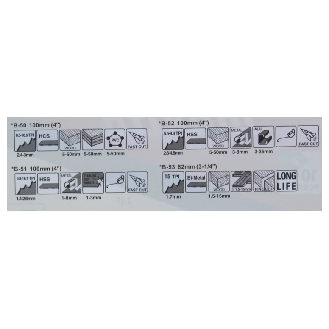 Makita Stichsgeblatt-Set B-Beschreibung lesen