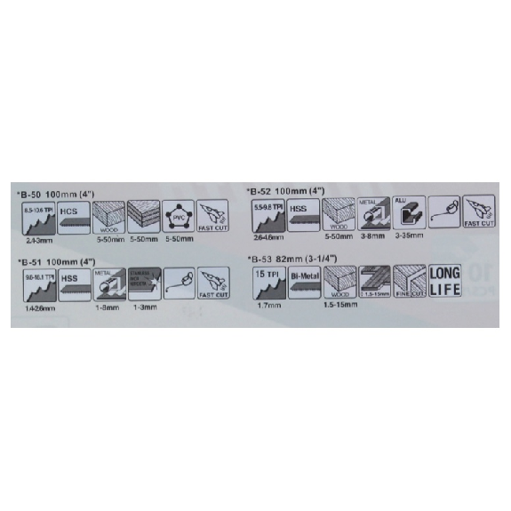 Makita Stichsgeblatt-Set B-Beschreibung lesen