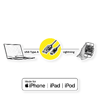 VALUE USB 2.0 Sync- & Ladekabel mit Lightning Connector, 1 m-Beschreibung lesen