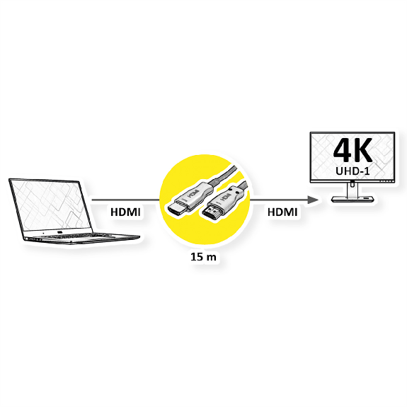 VALUE Ultra HDMI Aktiv Optisches 4K Kabel, 15 m-Beschreibung lesen