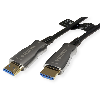 VALUE Ultra HDMI Aktiv Optisches 4K Kabel, 15 m
