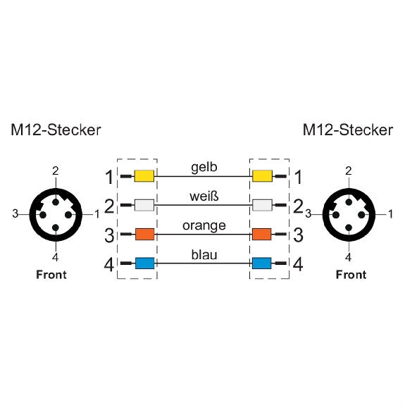 METZ CONNECT Verbindungsleitung M12 ST-M12 ST, 4-polig D-kodiert, 10 m-Beschreibung lesen