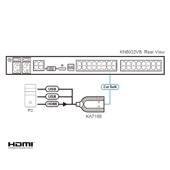 ATEN KA7188 Câble adaptateur KVM de média virtuel HDMI USB-Lire la description