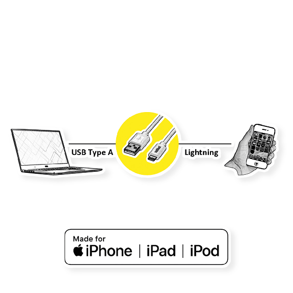 ROLINE GOLD Câble de charge et synchronisation pour appareils à connecteur Lightning, avec fonction d'appui, 1 m-Lire la description