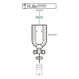 ATEN KA7183 USB-C Virtual Media KVM Adapter-Beschreibung lesen