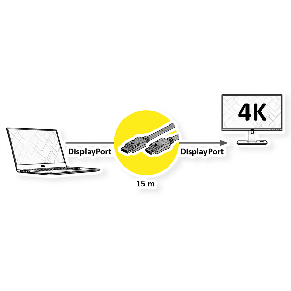 VALUE DisplayPort Kabel, v1.2, aktiv, ST/ST, 15 m-Beschreibung lesen