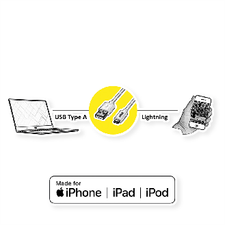 ROLINE USB 2.0 Sync- & Ladekabel mit Lightning Connector, weiß, 0,15 m-Beschreibung lesen