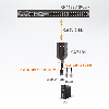 ATEN KA7189 Câble adaptateur KVM de média virtuel DisplayPort USB