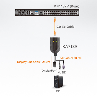 ATEN KA7189 Câble adaptateur KVM de média virtuel DisplayPort USB-Lire la description