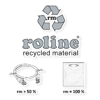 ROLINE RM U/FTP DataCenter Patchkabel Kat.6A (Class EA), slim, weiß, 3 m-Beschreibung lesen