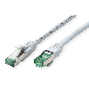 ROLINE RM Patchkabel Kat.6A S/FTP (PiMF), grau, 2 m