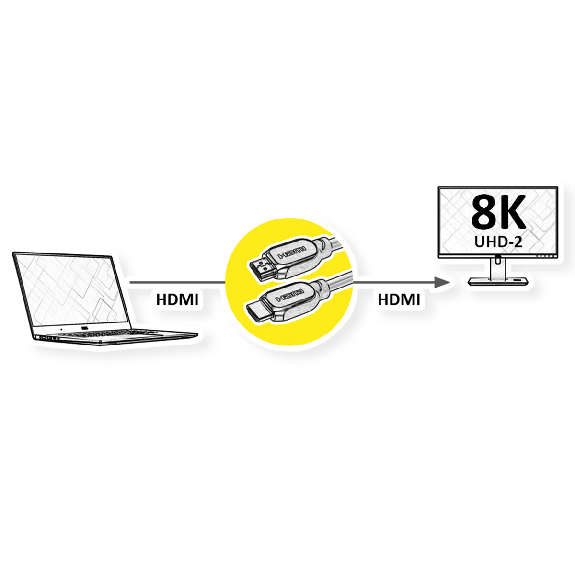 VALUE 8K HDMI Ultra HD Kabel mit Ethernet, ST/ST, schwarz, 3 m-Beschreibung lesen