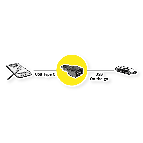 VALUE Adaptateur USB 3.2 Gen 1, USB type C - A, M/F, OTG, noir-Lire la description
