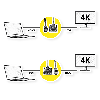 ROLINE Câble pour écran DVI (24+1) - HDMI, M/M, noir / argent, 7,5 m