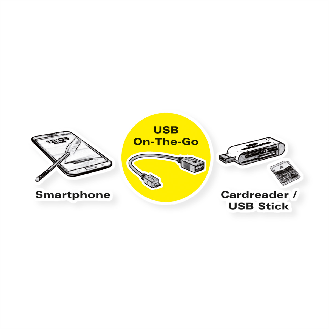 VALUE Câble USB 2.0, USB A femellle - Micro USB B mâle, OTG, 0,15 m-Lire la description