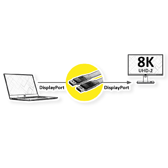 VALUE Câble DisplayPort plat v1.4, DP M - DP M, noir, 1 m-Lire la description