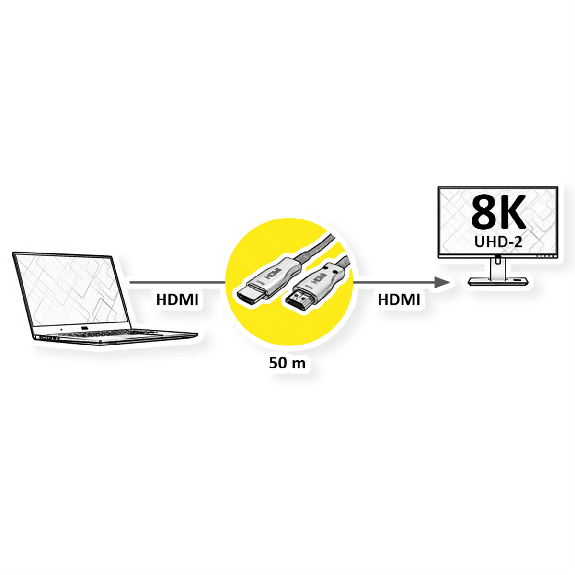 VALUE Câble Ultra HDMI actif optique 8K, 50 m VALUE Câble Ultra HDMI actif optique 8K, 50 m-Lire la description