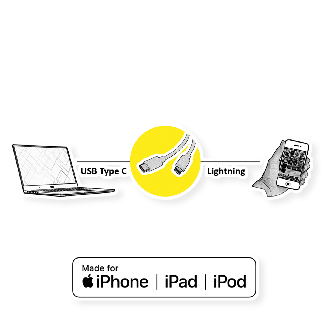 ROLINE USB Sync- & Ladekabel, Typ C / Lightning Connector, weiß, 1 m-Beschreibung lesen