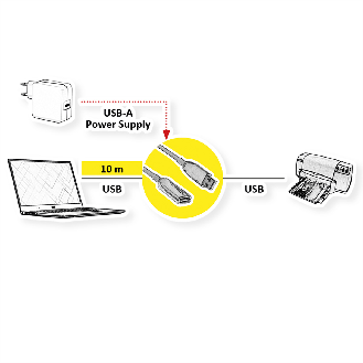 ROLINE USB 3.2 Gen 1 Aktives Repeater Kabel (AOC), ST/BU, schwarz, 10 m-Beschreibung lesen
