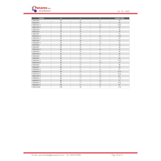 TAPPO TONDO CROMATO 8X1mm. - Prezzo multiplo di 100 pz.-Leggi tutto