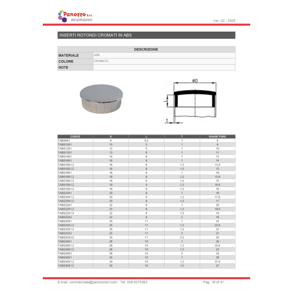 TAPPO TONDO CROMATO 30X1mm. - Prezzo multiplo di 25 pz.-Leggi tutto