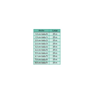 Vendaje tubular TEXFIX Malla nº 3-Leer más