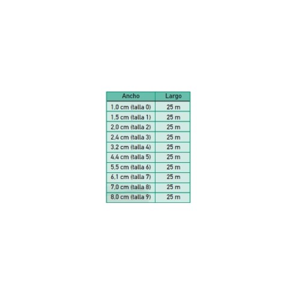 Vendaje tubular TEXFIX Malla nº 2-Leer más