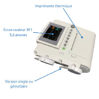 CARDIOTOCOGRAPHE EDAN F3 AVEC VCT SINGLE OU GEMELLAIRE-Lire la description
