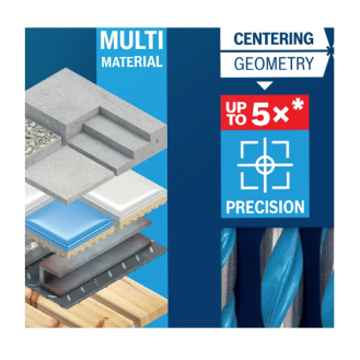Bosch EXPERT CYL-9 MultiConstruction Bohrer-Set 7tlg 5/5.5/6/7/8/10 (2 608 900 648)-Beschreibung lesen