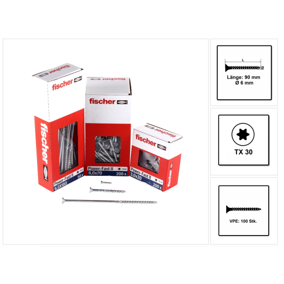 FISCHER PowerFast II 6,0x90 SK TX TG blvz 100-Beschreibung lesen