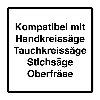 Festool FS 1400/2-KP Führungsschiene 1400 mm ( 577043 ) für Hand, Tauch und Stichsägen / Oberfräse
