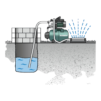 Hauswasserwerk 900 W 3300 l/h 4,5 bar-Beschreibung lesen