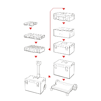 Qbrick System ONE 350 2.0 Technischer Werkzeugkoffer 585 x 385 x 320 mm 38 l stapelbar IP66-Beschreibung lesen