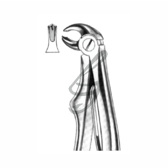 Davier pour enfants Fig 6-Lire la description
