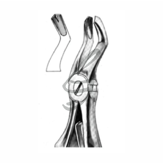 Davier pour enfants Fig 3-Lire la description