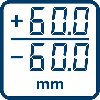 Laserempfänger mit LCD-Display und Schutzart IP67