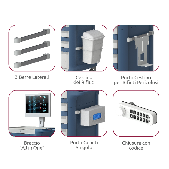 Carrello informatico e di terapia con chiusura a codice-Leggi tutto