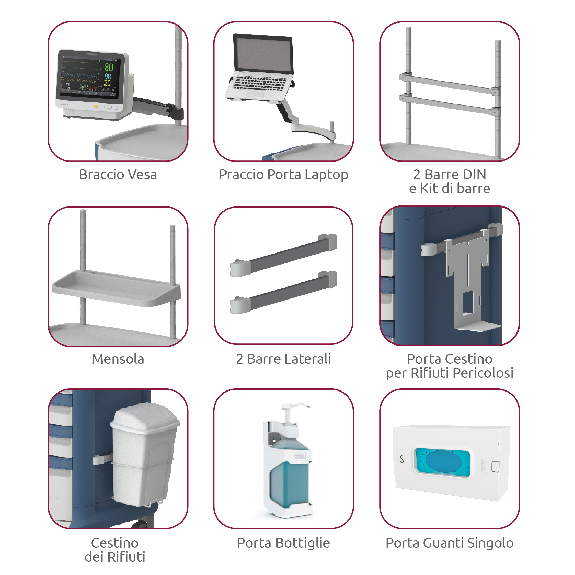 Carrello IT per Procedure Linea Poly-Leggi tutto