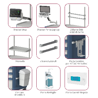 Carrello IT per Procedure Linea Poly-Leggi tutto