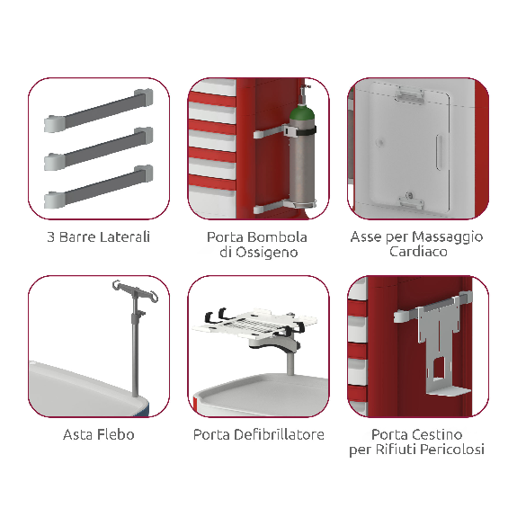Carrello di Emergenza Linea Poly-Leggi tutto