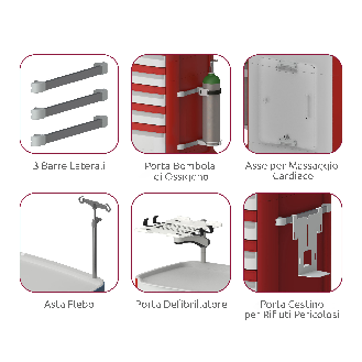 Carrello di Emergenza Linea Poly-Leggi tutto