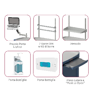 Carrello IT Linea Poly-Leggi tutto