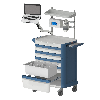 Carrello IT Linea Poly
