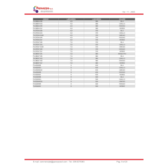 FASCETTE VERDI 100X2.5 mm - Prezzo multiplo di 100 pz.-Leggi tutto